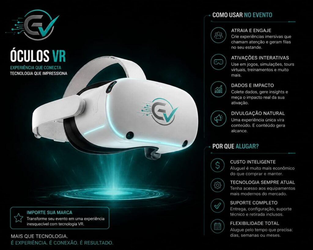Locação de Holobox, Totem Interativo, Painel de LED e Óculos VR no Espírito Santo para Feiras e Congressos 2026