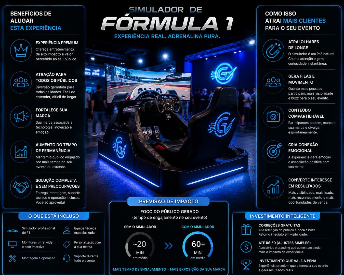 Locação de Óculos VR, Holograma, Simulador de Fórmula 1 e Painel de LED