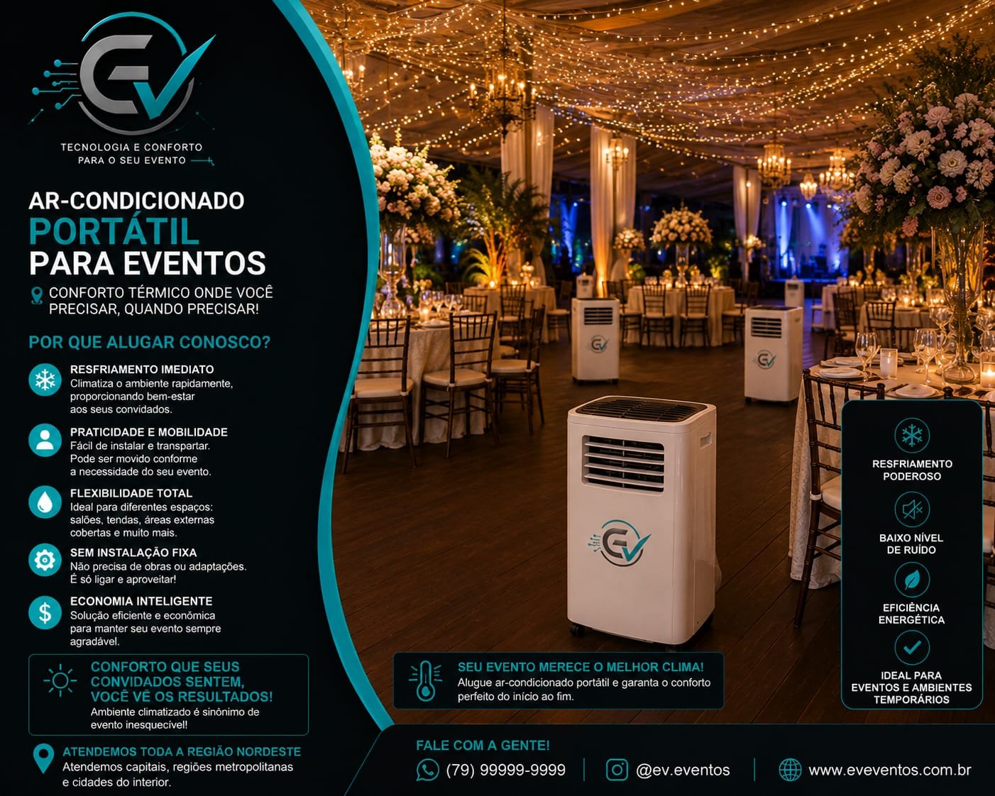 Aluguel de Ar-Condicionado Industrial para Eventos no Rio Grande do Norte – FIERN e Feiras em Natal
